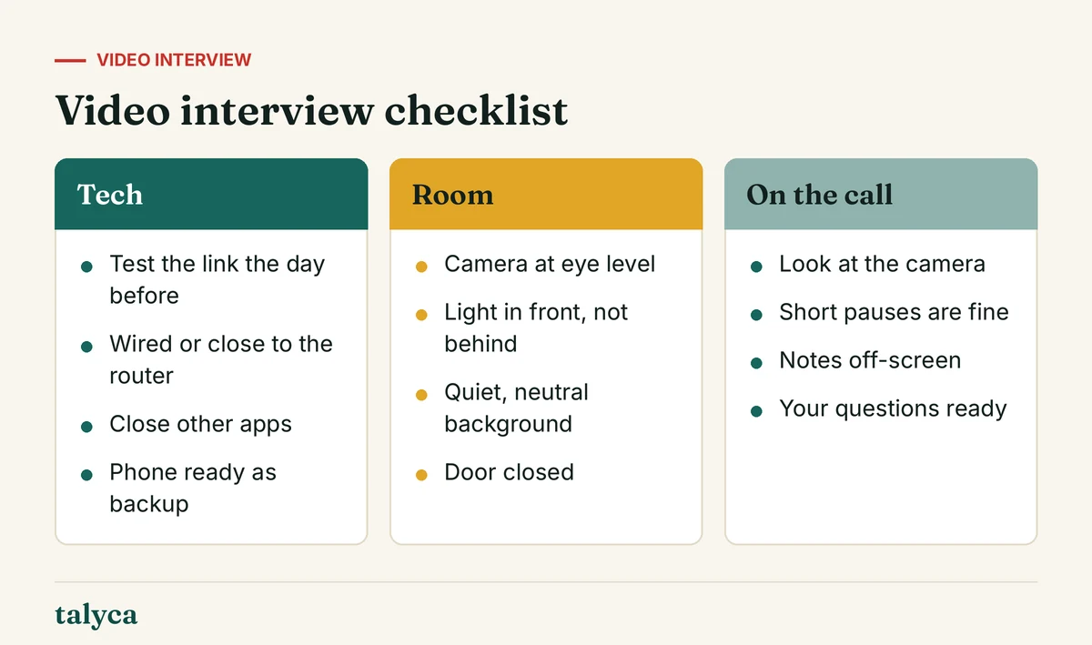 Diagram: Video interview checklist